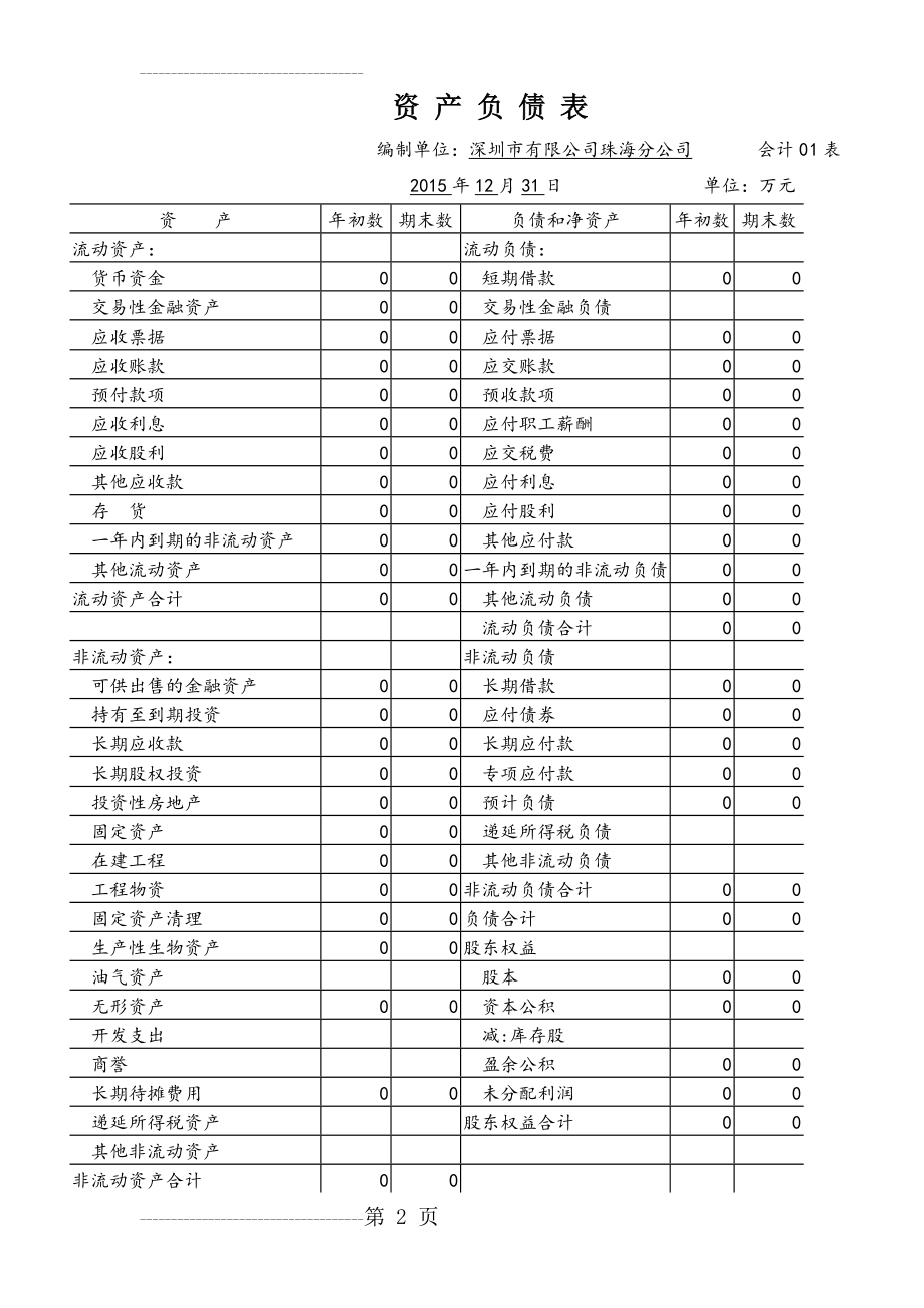 三大财务报表模板(4页).doc_第2页