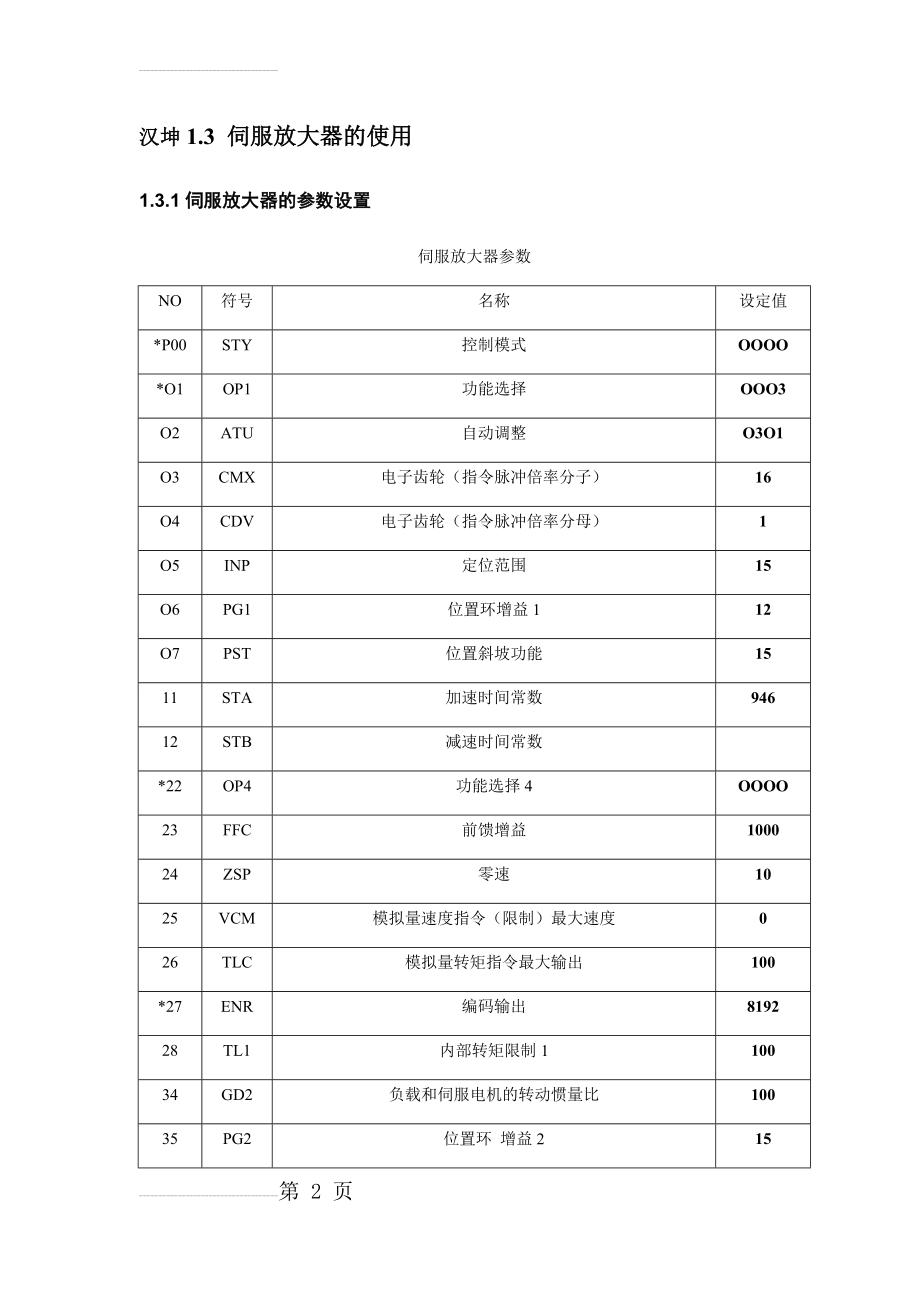 MR-J3伺服应用例子参数(6页).doc_第2页