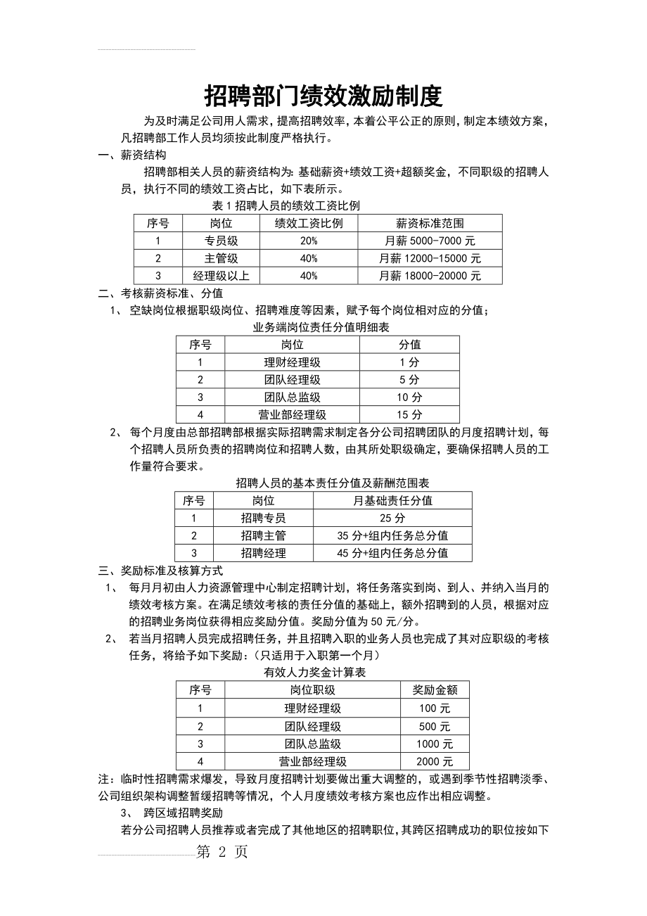 招聘部绩效激励方案_436037(3页).doc_第2页