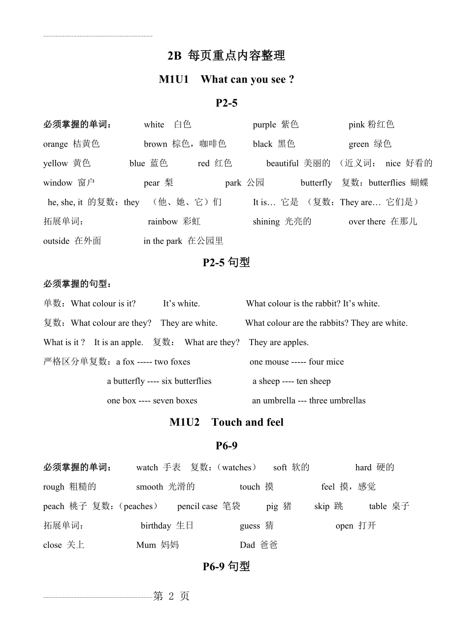 上海英语牛津版二年级下(2B)每课单词寄课文重点内容(9页).doc_第2页