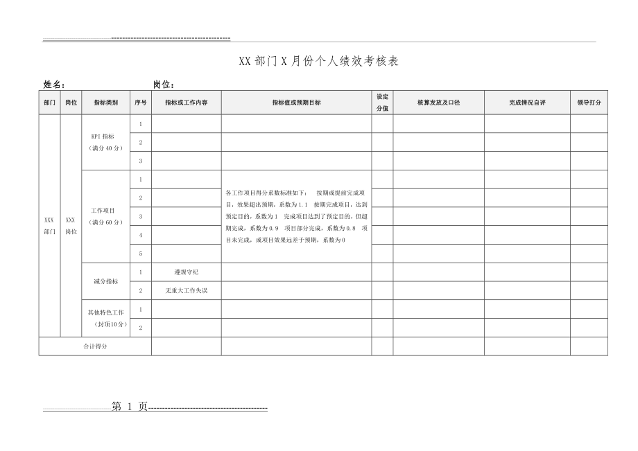 最简单实用的个人绩效考核(通用版)(2页).doc_第1页