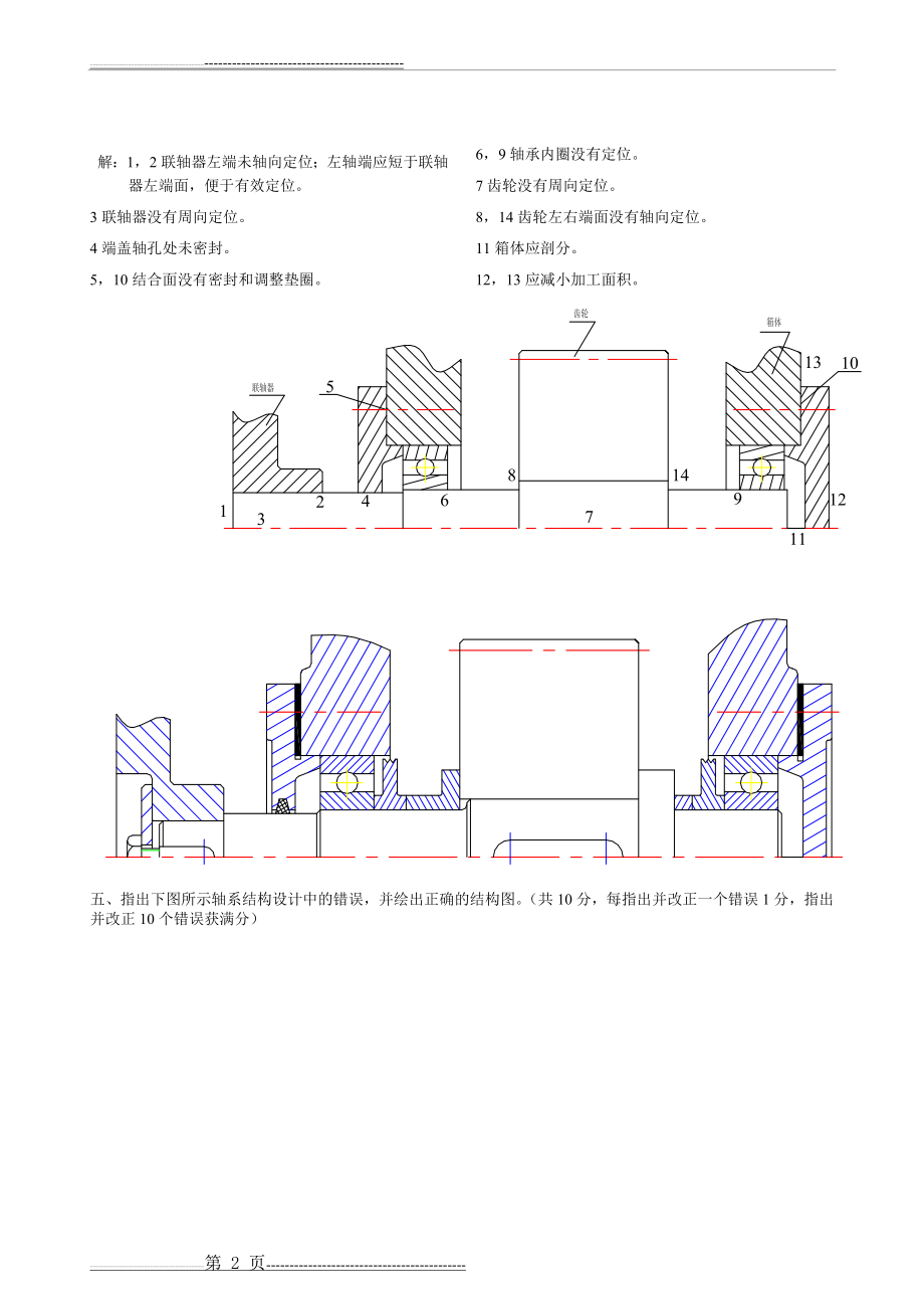 机械设计轴改错题(8页).doc_第2页