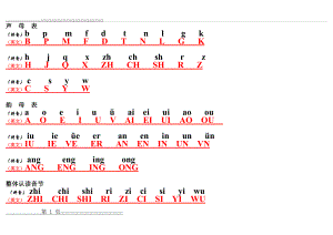 汉语拼音与英文字母对照表(3页).doc