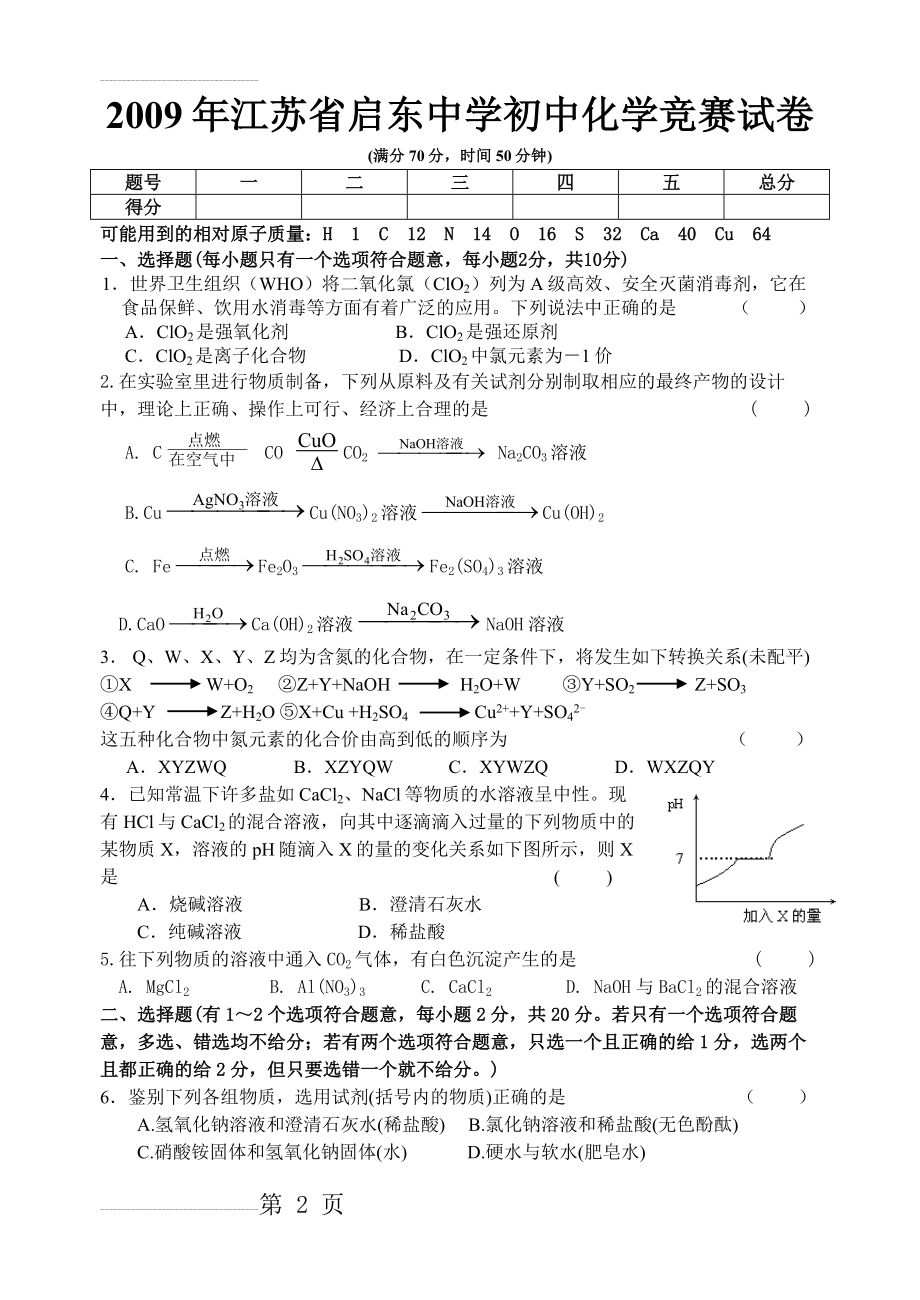 2009年江苏省启东中学初中化学竞赛试卷附答案详解(6页).doc_第2页