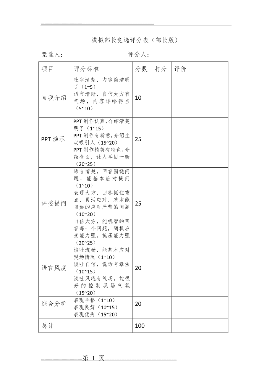 模拟部长竞选评分表(1页).doc_第1页