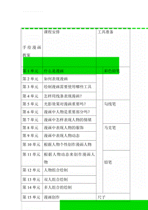 手绘漫画教案(4页).doc