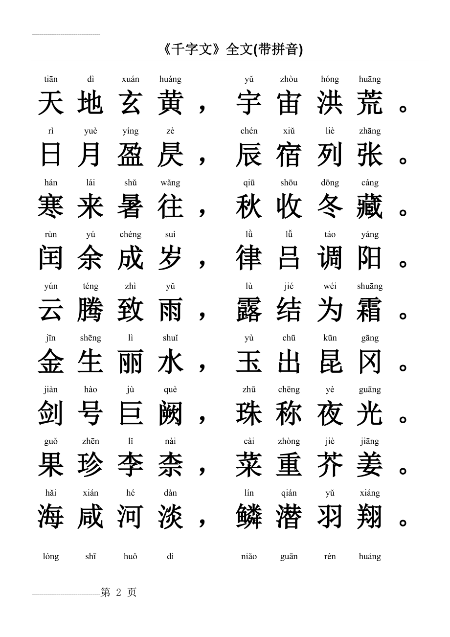 《千字文》全文(带拼音)16048(14页).doc_第2页