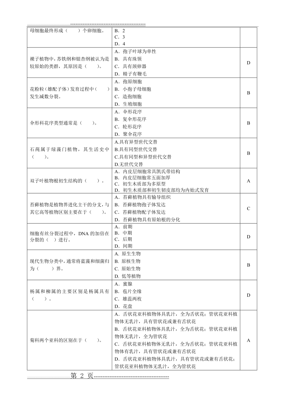 植物学复习思考题 2017.11(9页).doc_第2页