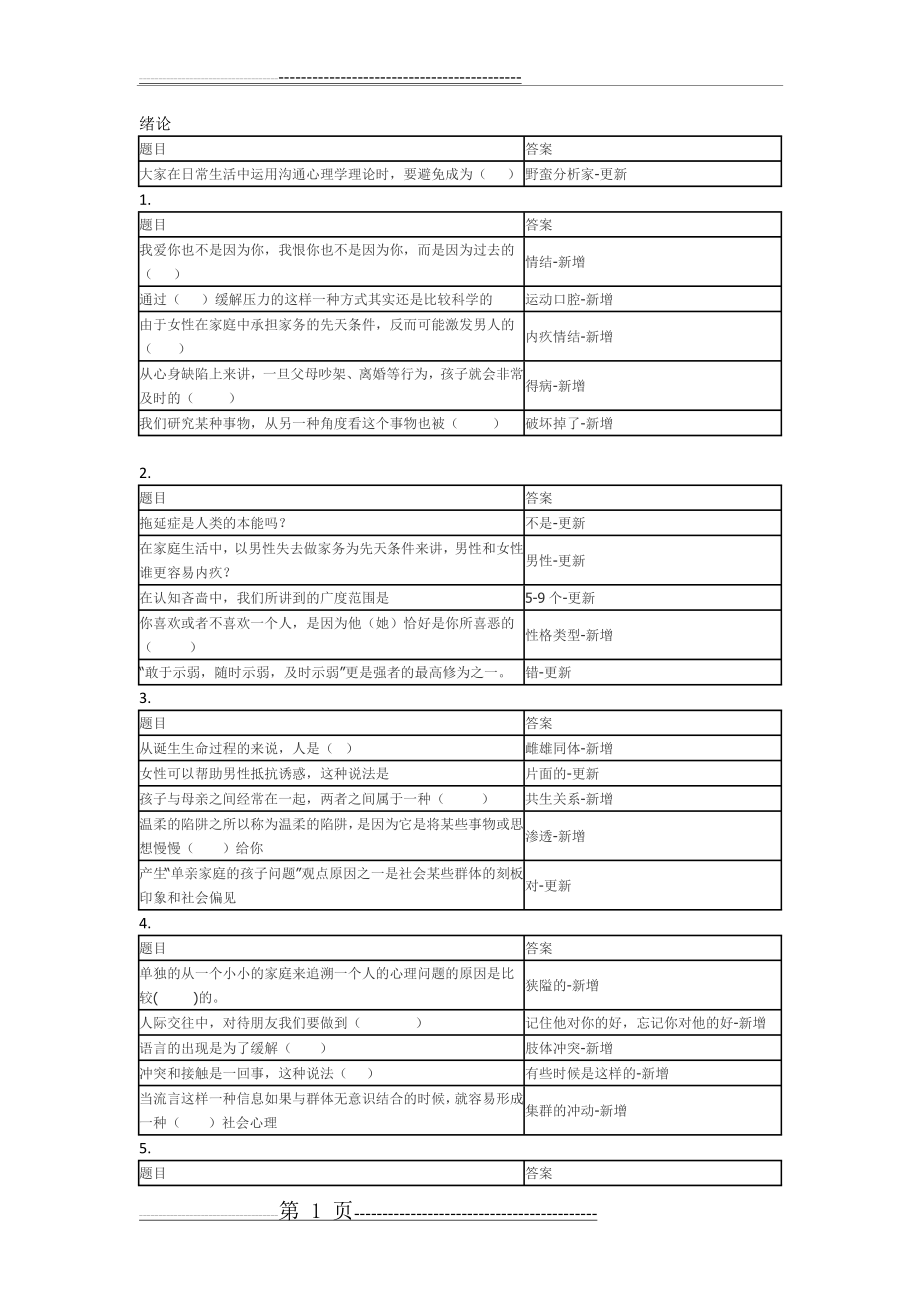 沟通心理学(2页).doc_第1页