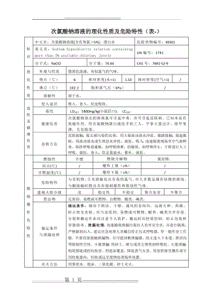 次氯酸钠溶液的理化性质及危险特性(表-)(2页).doc