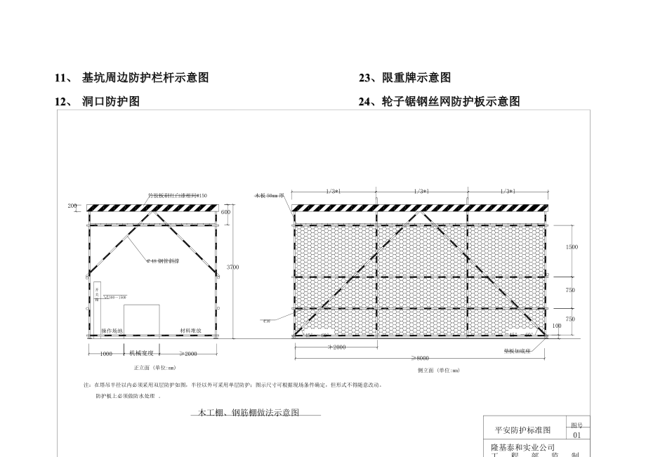 现场安全文明施工标准图集(1).doc_第2页