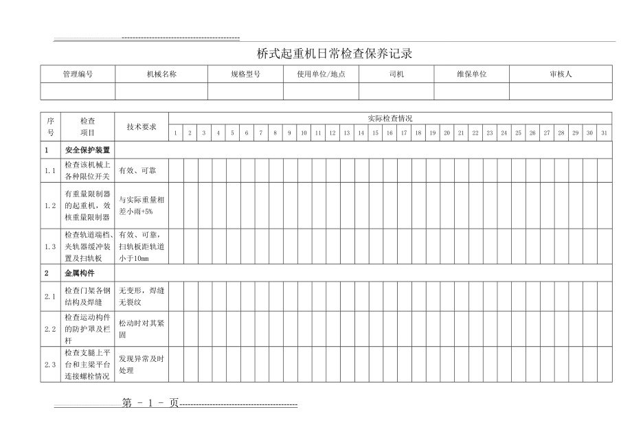 桥式起重机日常检查保养记录表(6页).doc_第1页