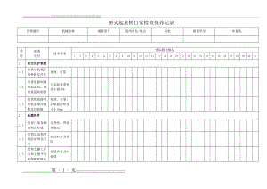 桥式起重机日常检查保养记录表(6页).doc