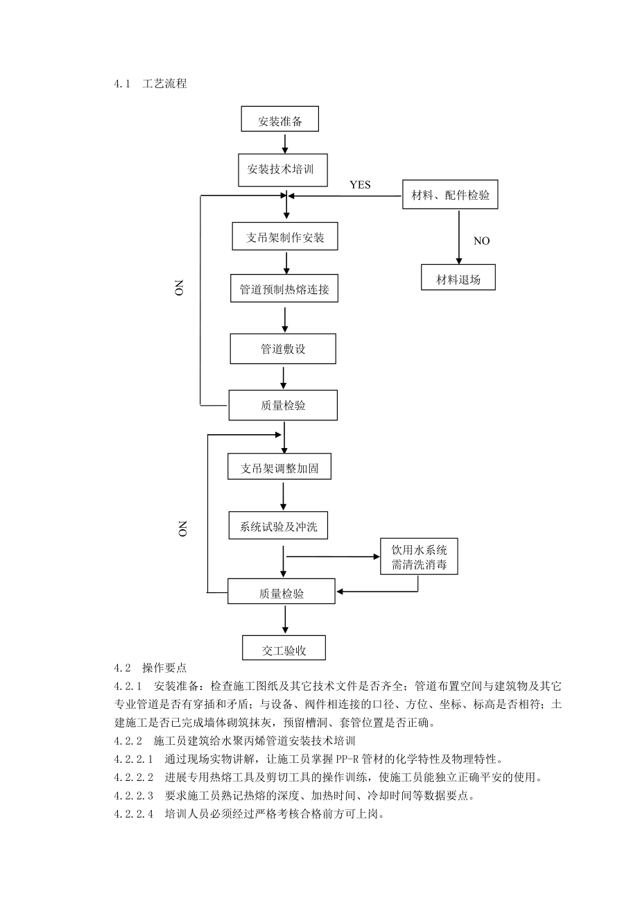 建筑给水三型聚丙烯管道(PP-R)施工工法.doc_第2页