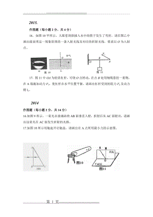 河南省历年中考物理题型作图题(6页).doc