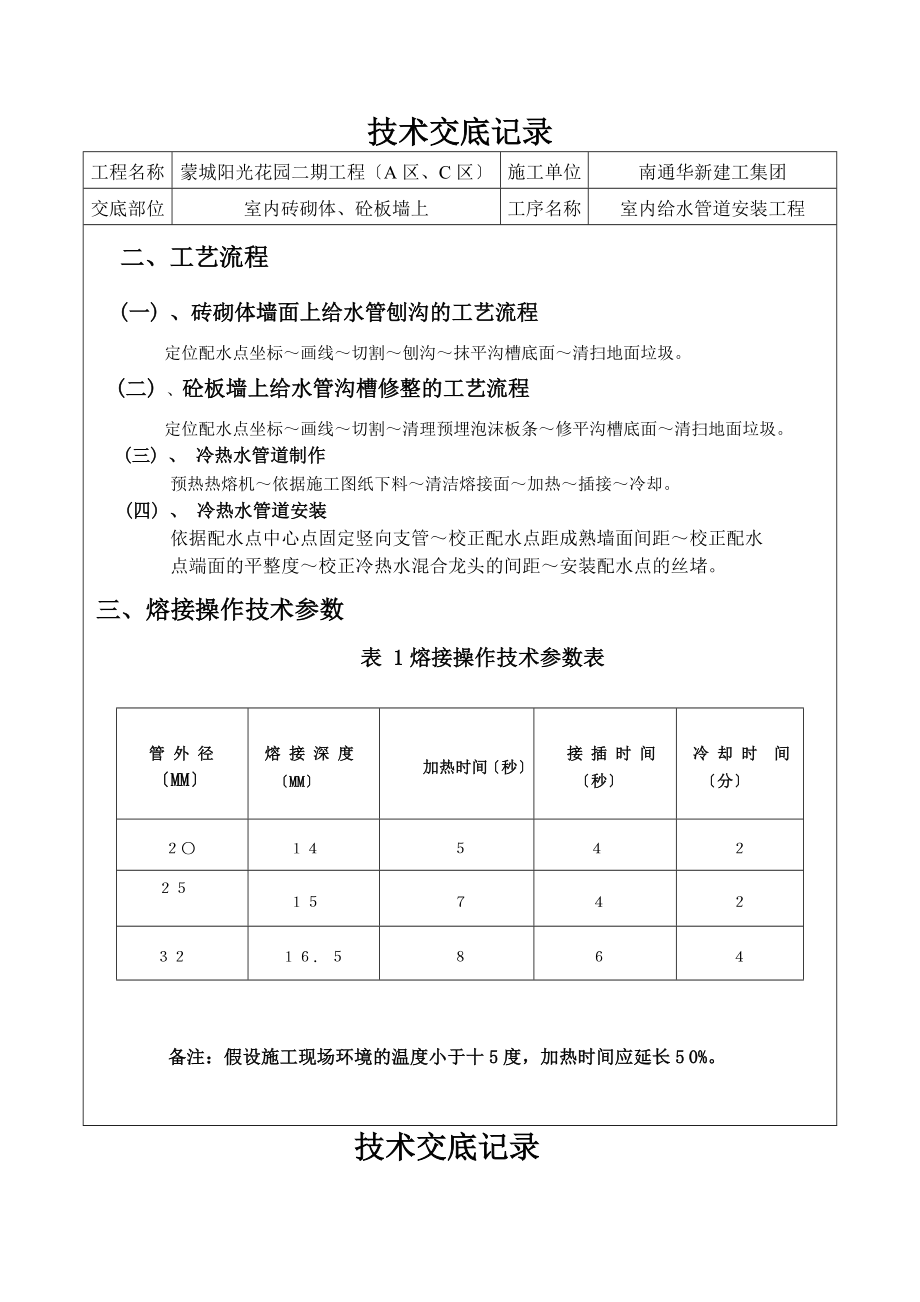 墙面给水管敷设工程技术交底.docx_第2页