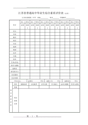 江苏省普通高中毕业生综合素质评价表(总表)(28页).doc