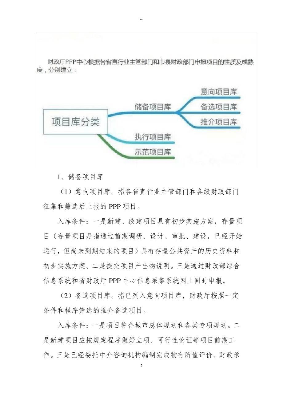 PPP项目入库标准程序.pdf_第2页