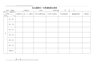 校车每日常规检查记录表(3页).doc