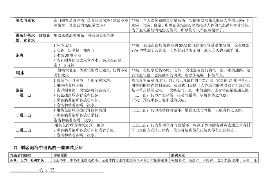 泡药浴流程(4页).doc_第2页