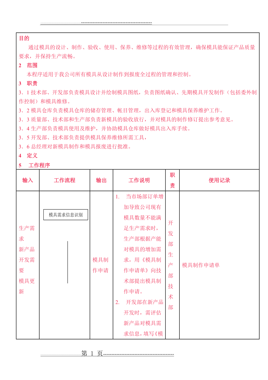 模具控制程序(12页).doc_第1页