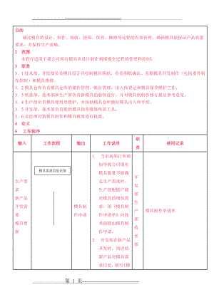 模具控制程序(12页).doc