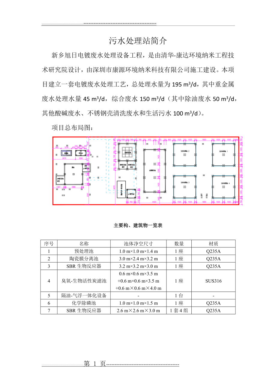 污水处理站简介(2页).doc_第1页