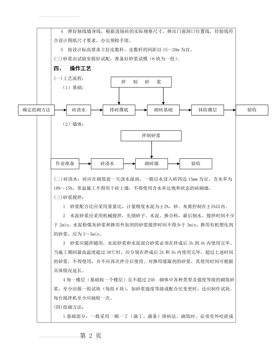 技术交底(烧结多孔砖墙砌体)(10页).doc_第2页