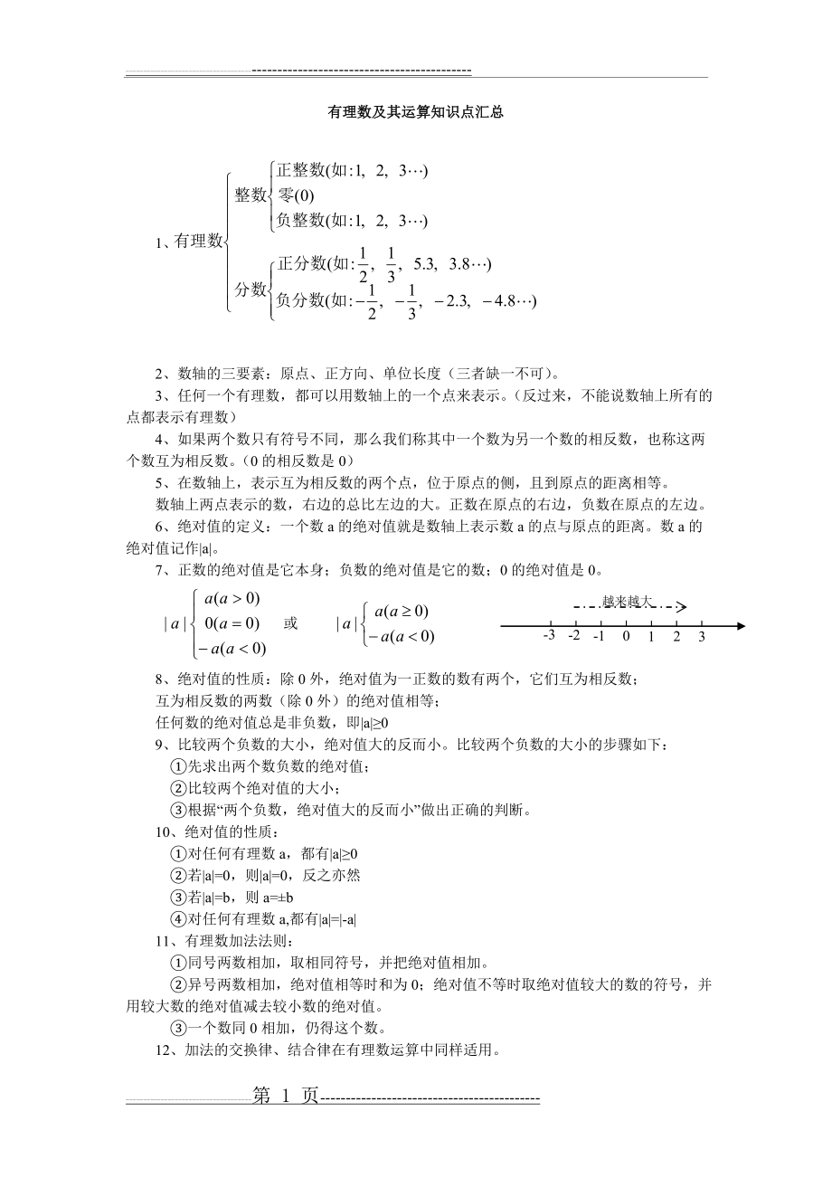 有理数及其运算知识点汇总(3页).doc_第1页