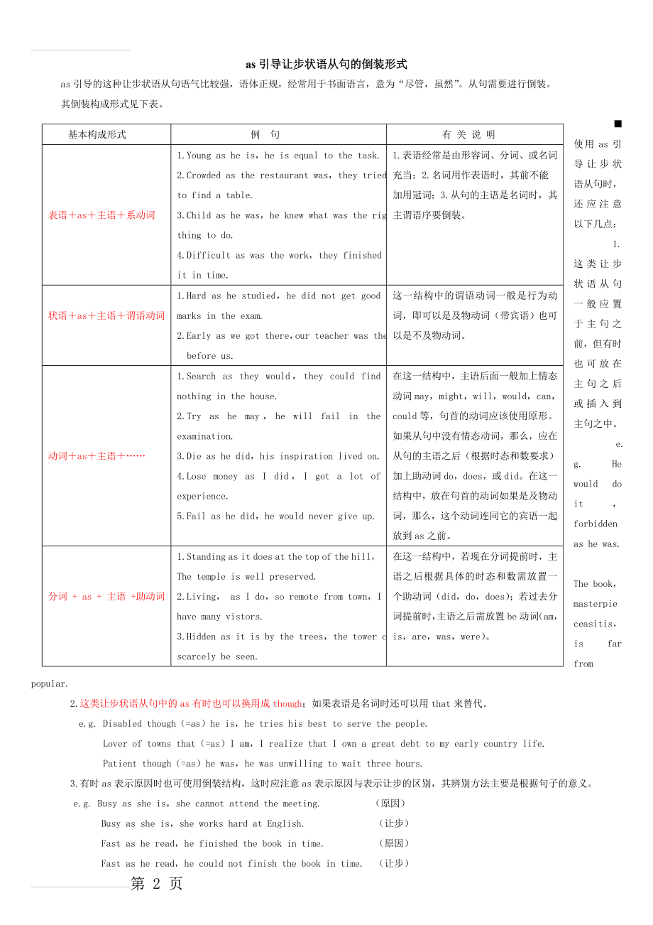 as引导让步状语从句的倒装形式(3页).doc_第2页