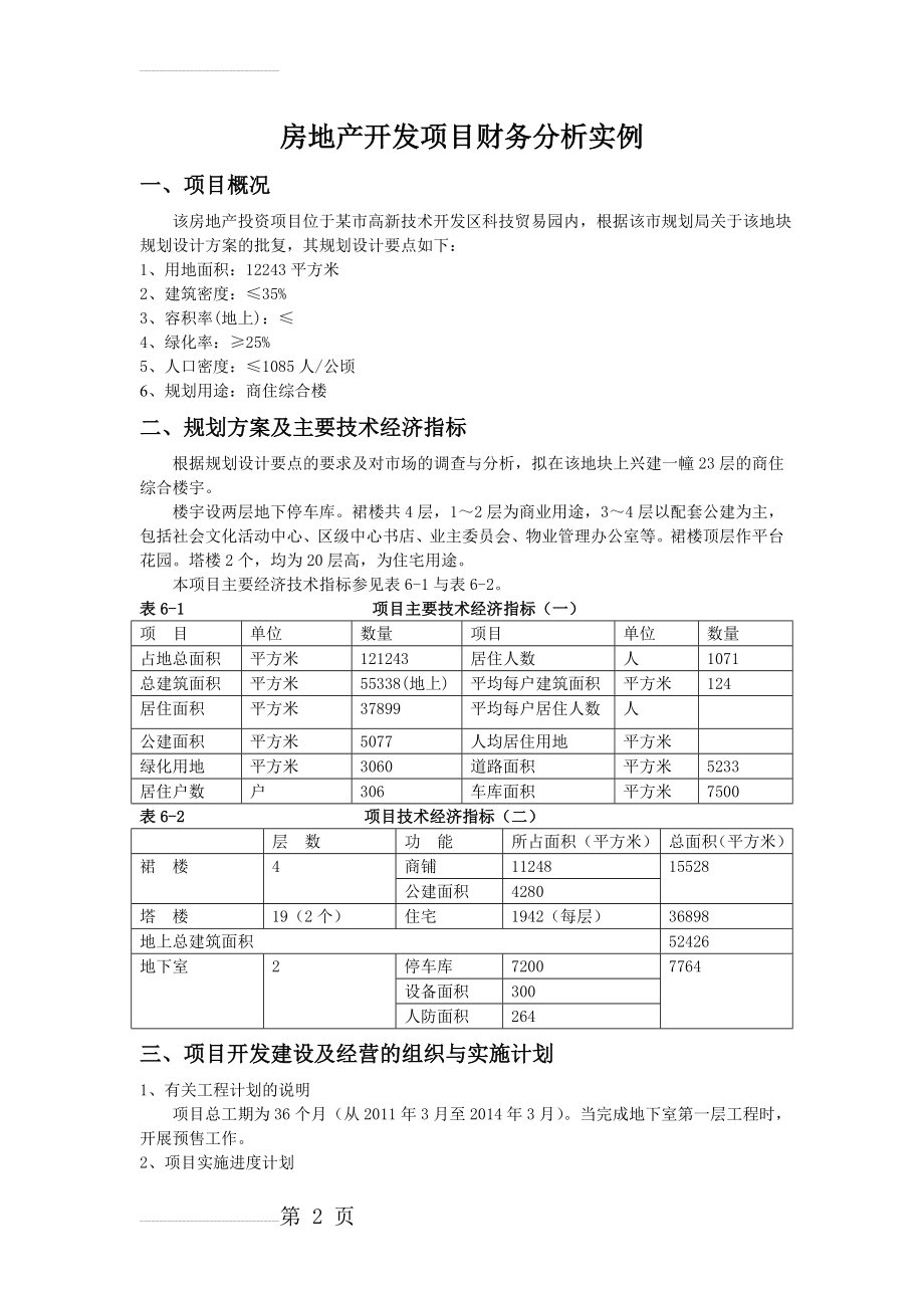 房地产开发项目财务分析实例1921331596(12页).doc_第2页