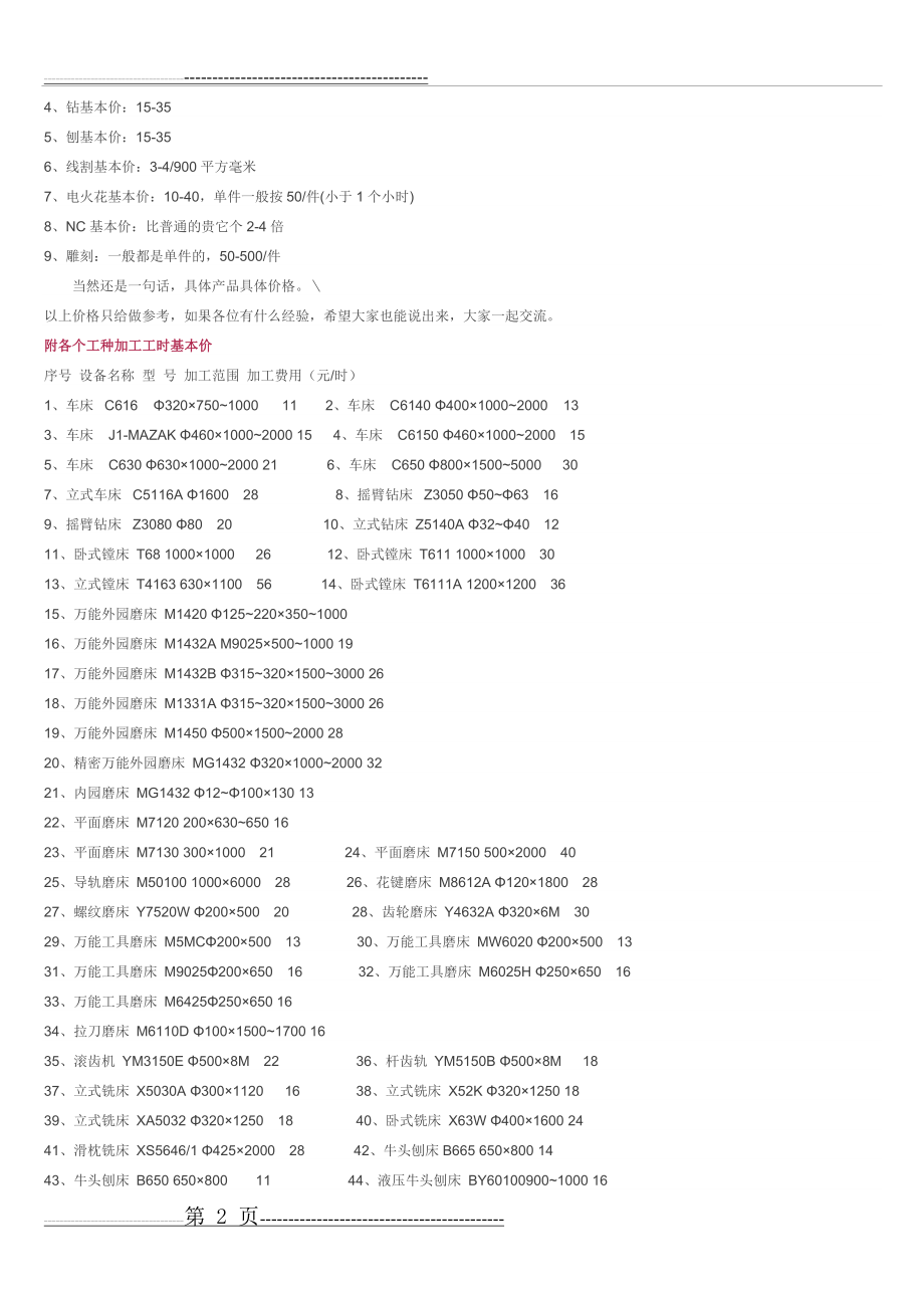 机加工成本核算(5页).doc_第2页