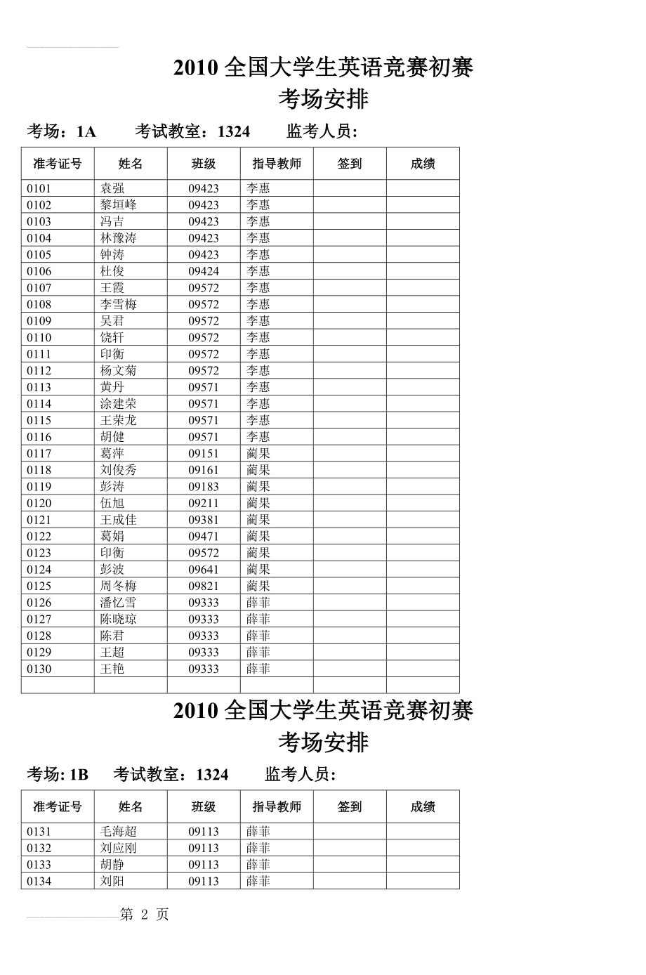 2010全国大学生英语竞赛初赛(19页).doc_第2页