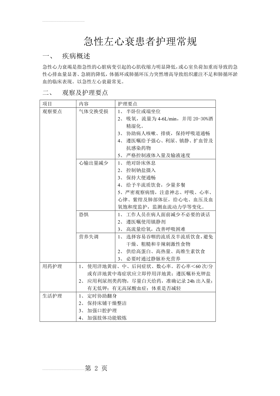 急性左心衰患者护理常规(2页).doc_第2页