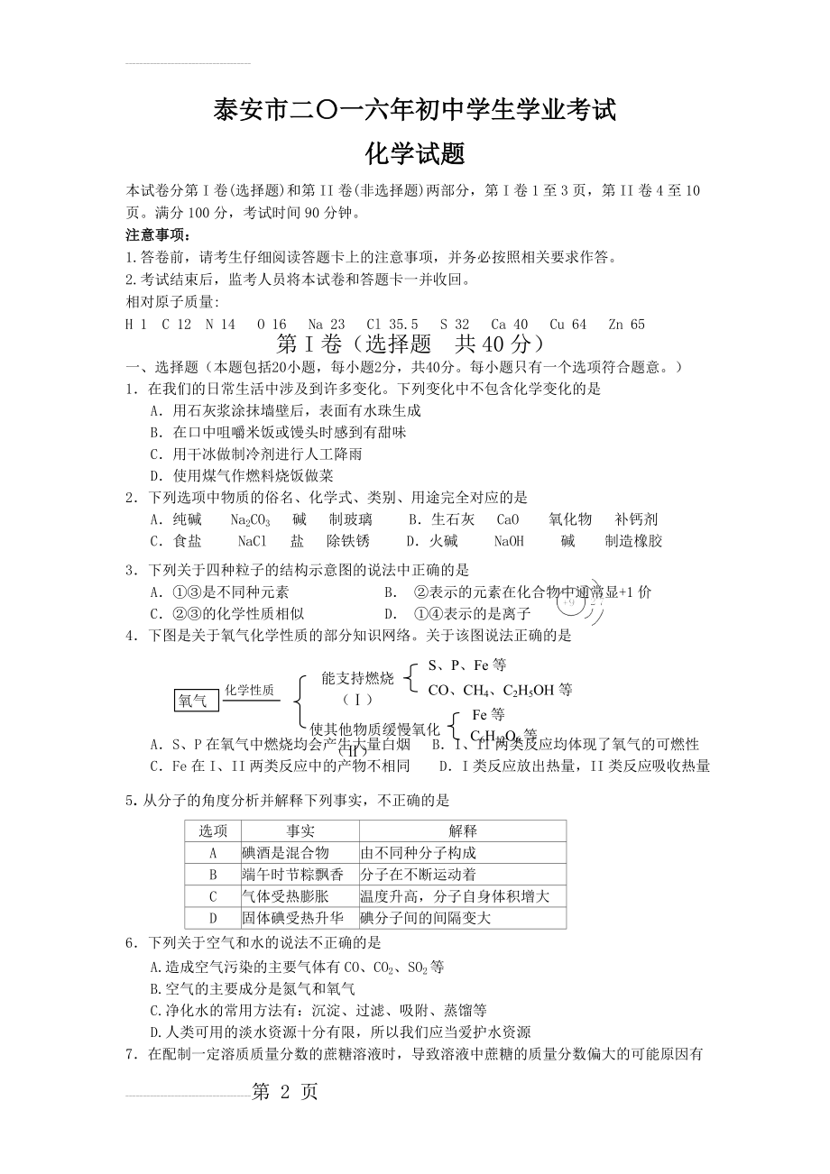 2016泰安初中化学中考试题及答案(13页).doc_第2页