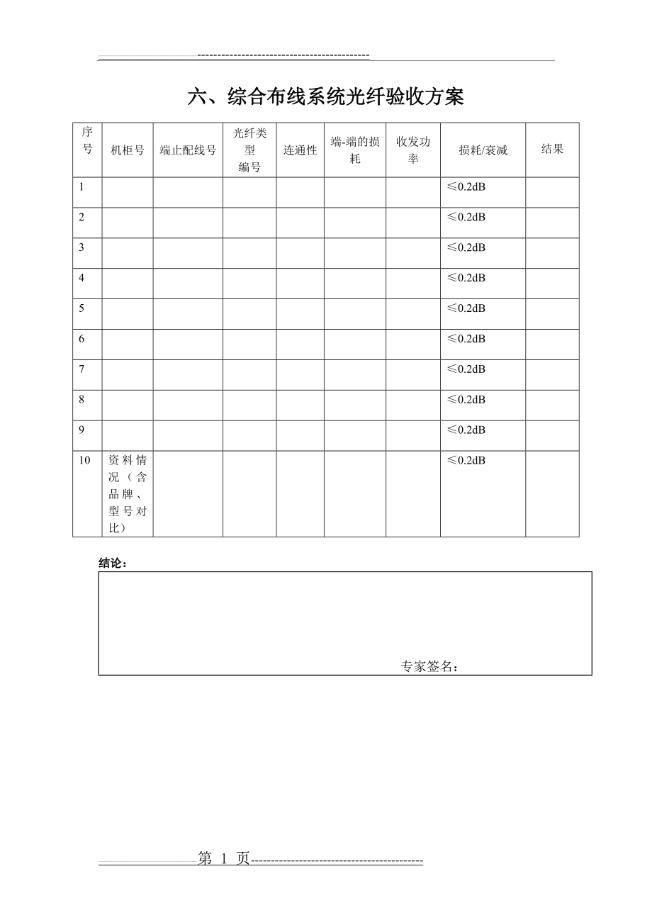 机房综合布线系统光纤验收方案(1页).doc_第1页