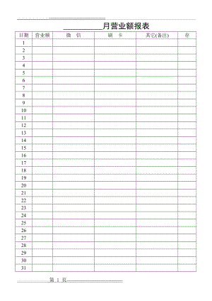 月营业额报表(2页).doc