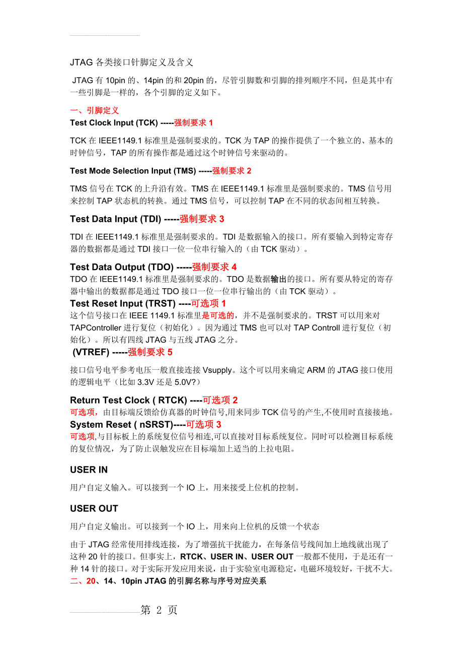 JTAG各类接口针脚定义及含义(3页).doc_第2页