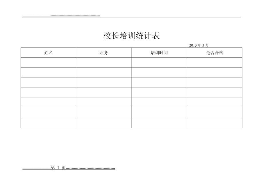 校长培训统计表(2页).doc_第1页