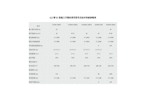 施工电梯技术参数.doc