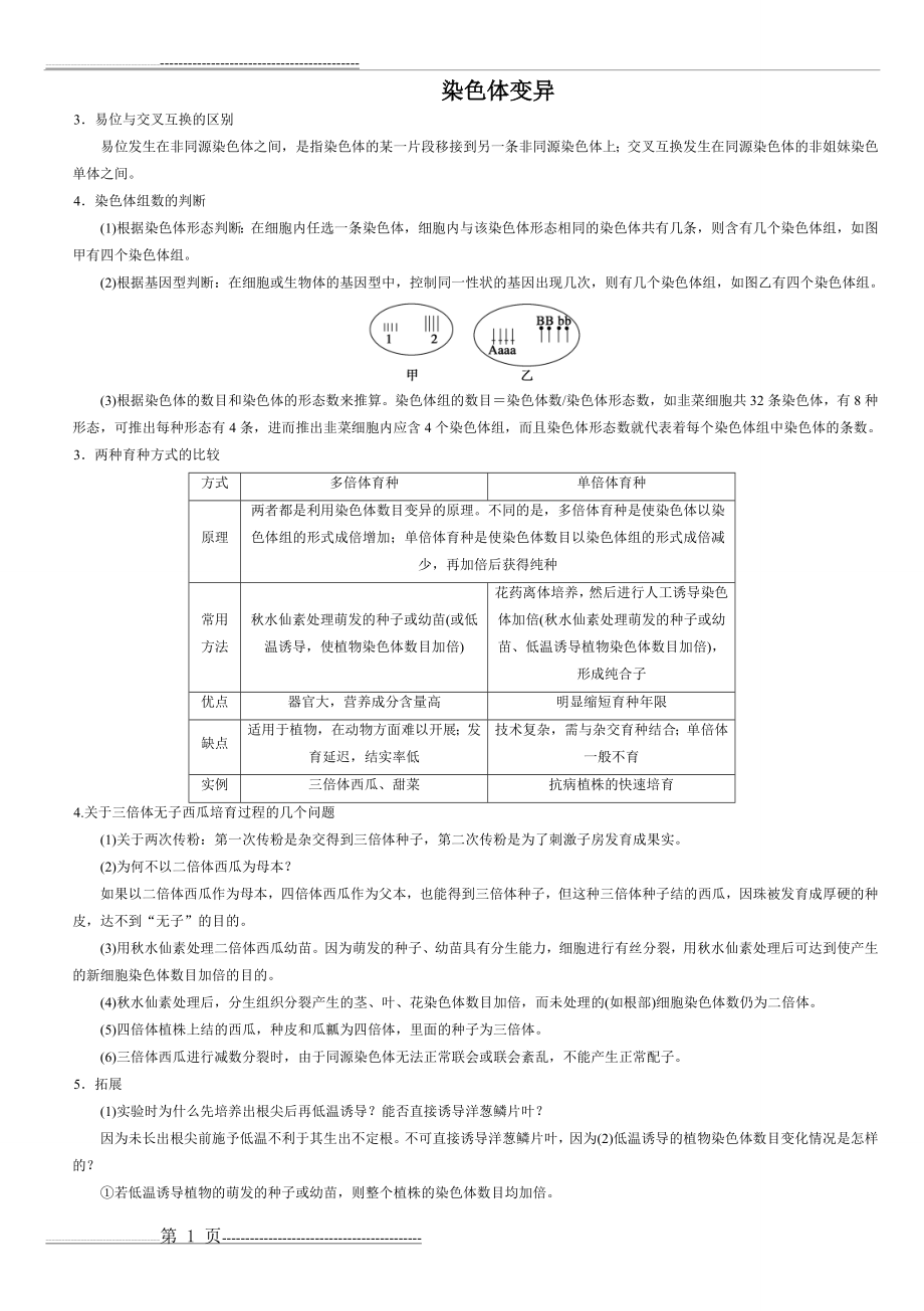 染色体变异知识点总结r(6页).doc_第1页