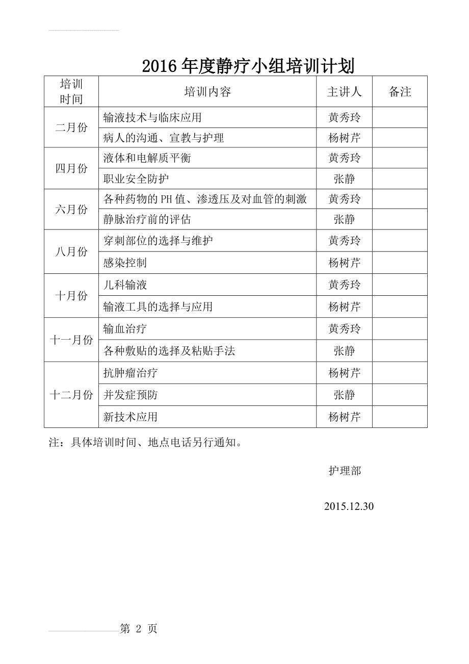 2016年度静疗小组培训计划(2页).doc_第2页