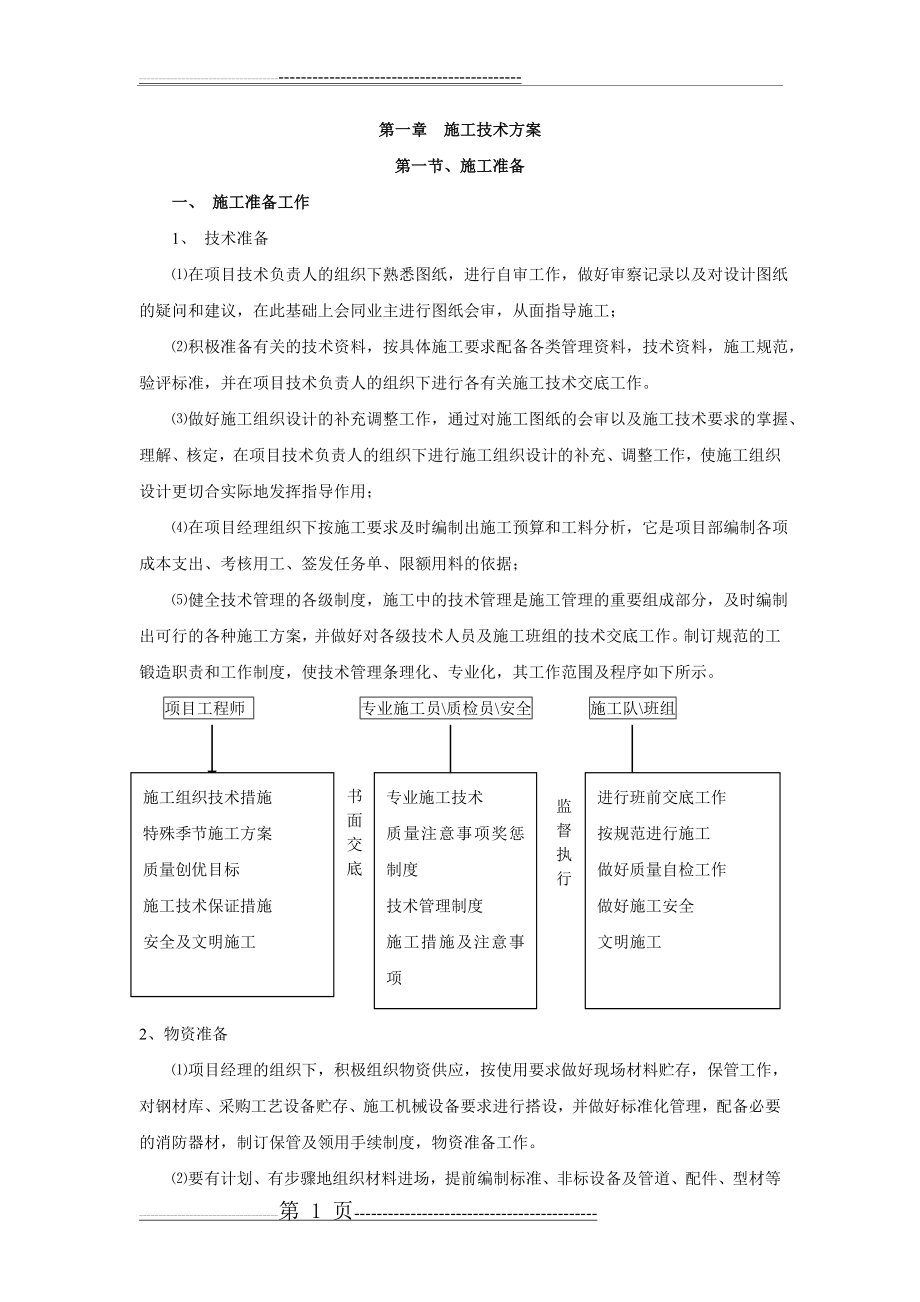 机耕路施工技术方案(23页).doc_第1页