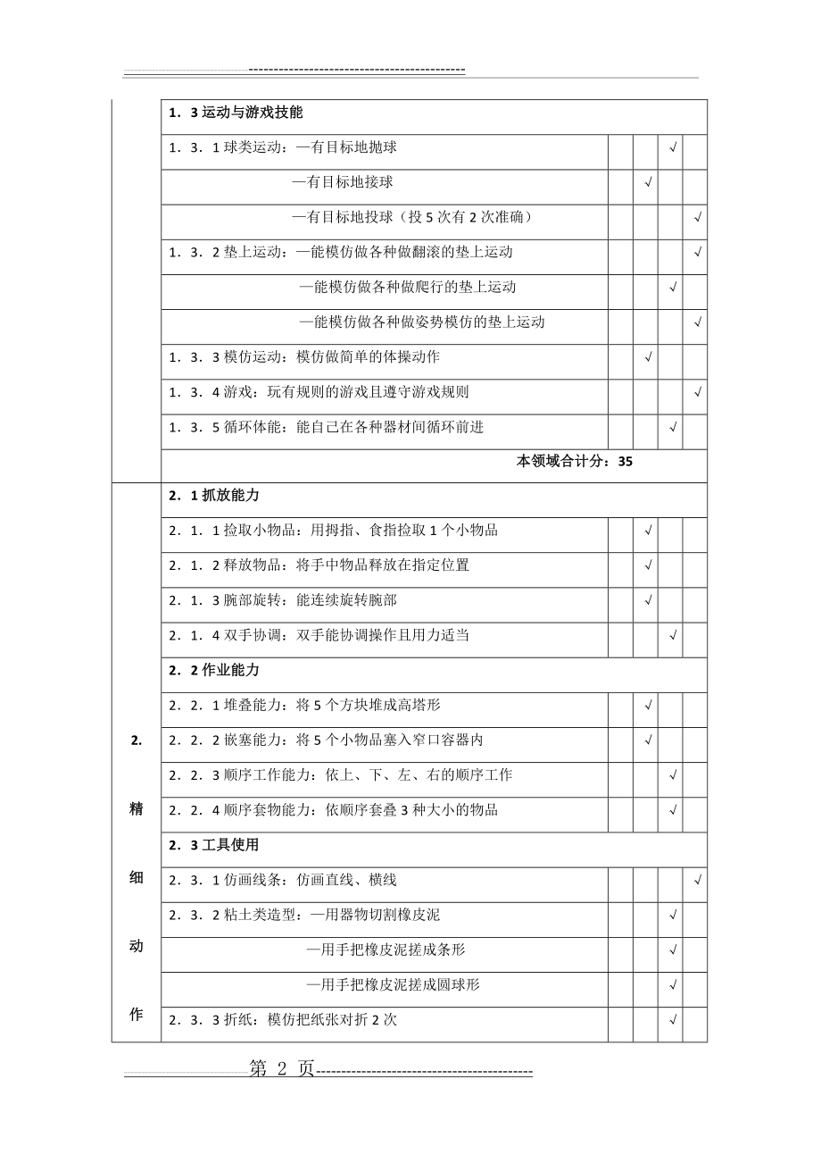 智力残疾儿童学习能力评估表(6页).doc_第2页