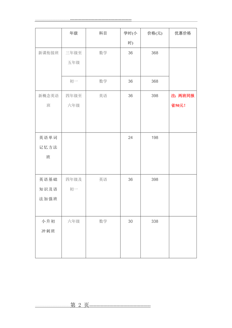 暑假辅导班课程安排(3页).doc_第2页