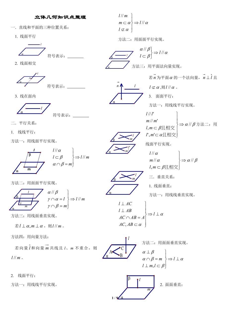 文科立体几何知识点、方法总结高三复习04968.doc_第1页