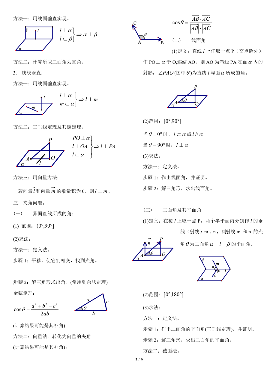 文科立体几何知识点、方法总结高三复习04968.doc_第2页