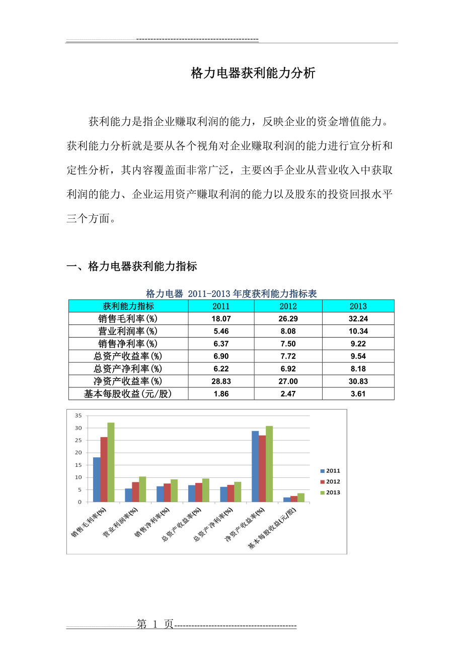 格力电器获利能力分析(11页).doc_第1页