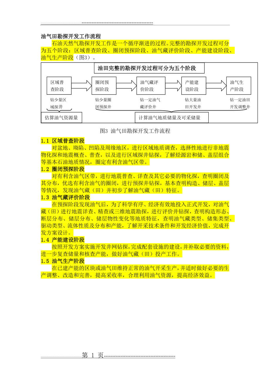 油气田勘探开发工作流程(1页).doc_第1页