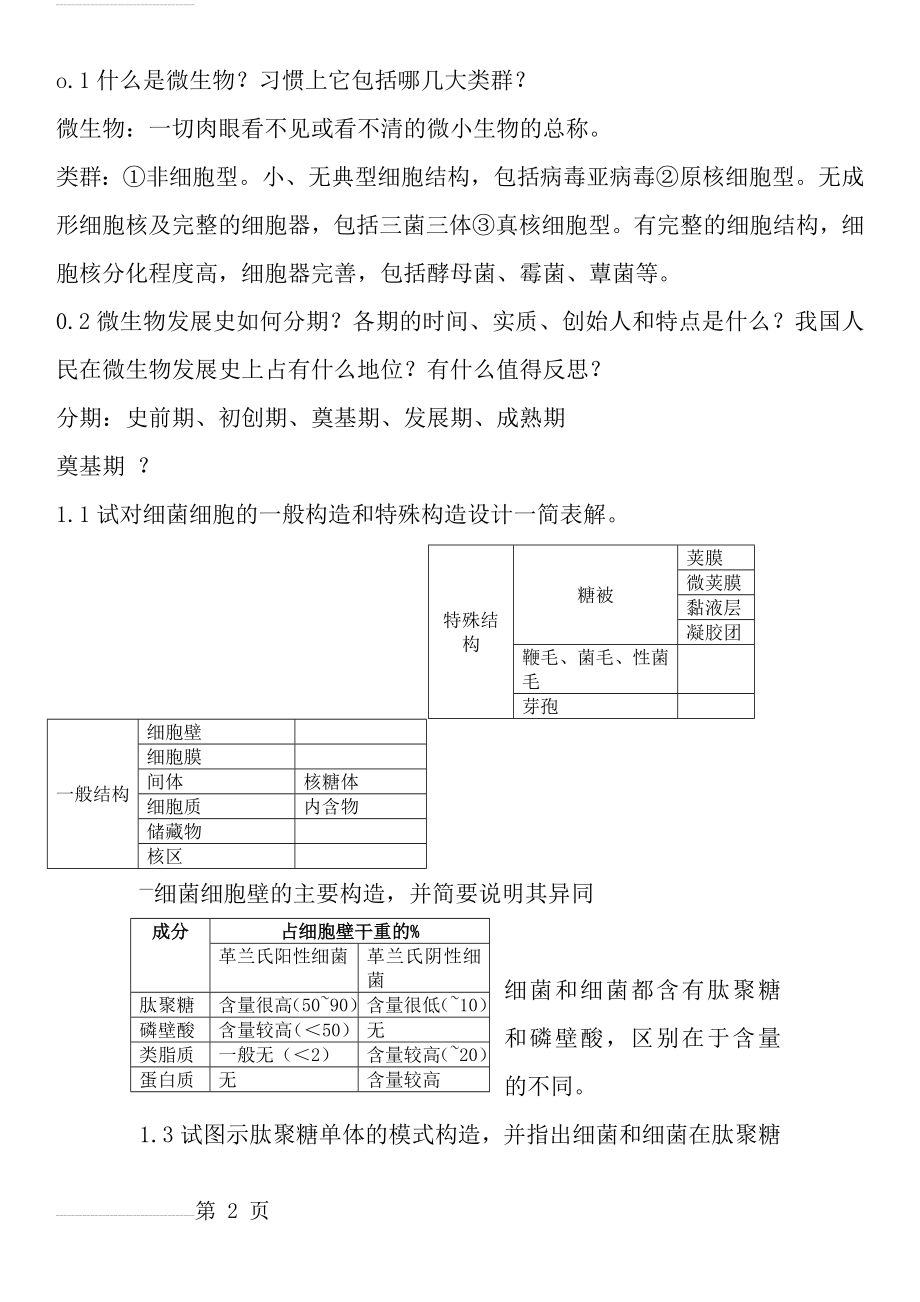 微生物简答题(34页).doc_第2页